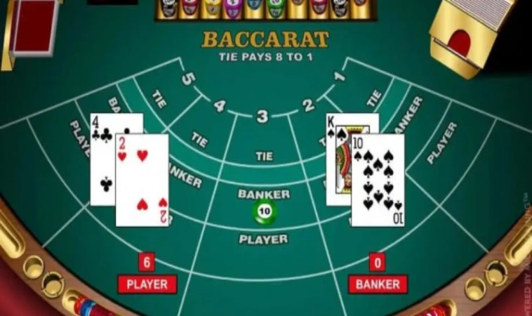 Game bài phổ biến Baccarat