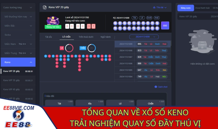 Tổng quan về loại hình xổ số Keno thú vị