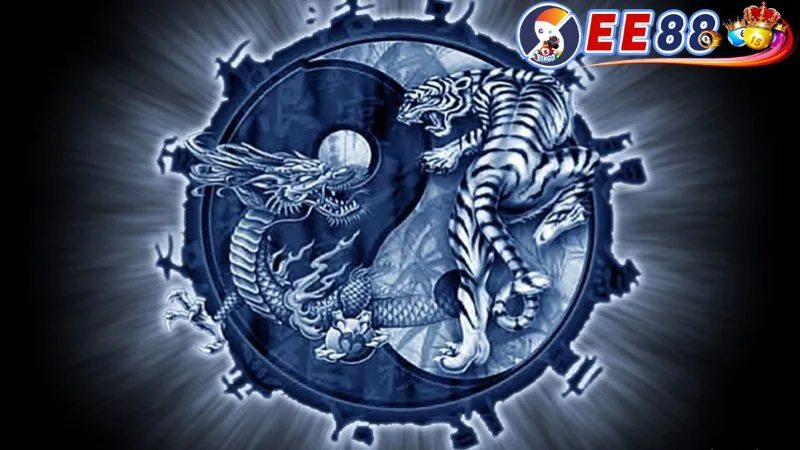  Chiến thuật Fibonacci